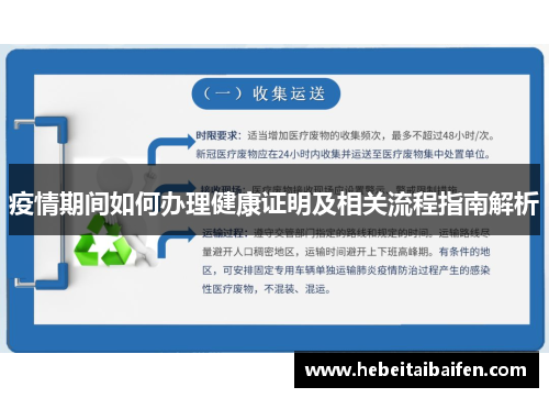 疫情期间如何办理健康证明及相关流程指南解析